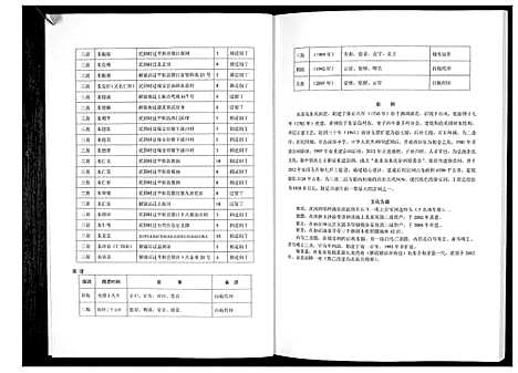 [下载][朱氏通志_3册]浙江.朱氏通志_二.pdf