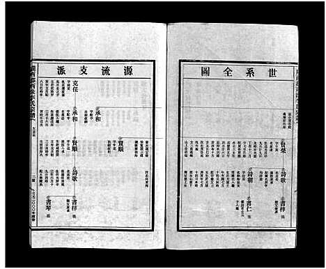 [下载][李氏宗谱_3卷]浙江.李氏家谱_二.pdf