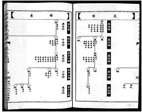 [下载][李氏宗谱_7卷]浙江.李氏家谱_三.pdf