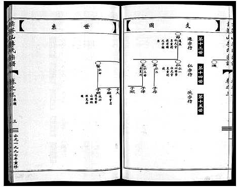 [下载][李氏宗谱_7卷]浙江.李氏家谱_三.pdf