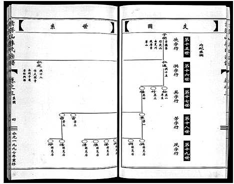 [下载][李氏宗谱_7卷]浙江.李氏家谱_三.pdf