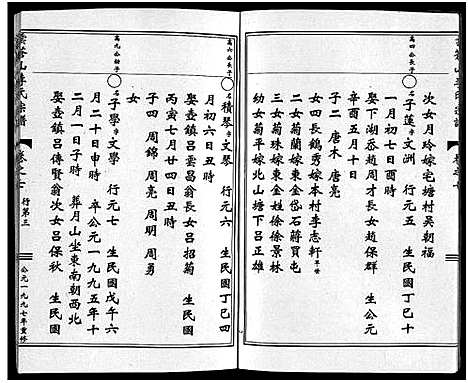 [下载][李氏宗谱_7卷]浙江.李氏家谱_七.pdf