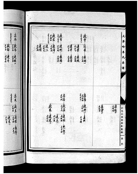 [下载][李氏宗谱_上下卷]浙江.李氏家谱_一.pdf