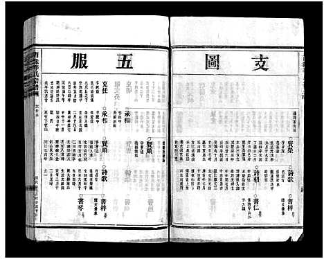 [下载][李氏宗谱_不分卷]浙江.李氏家谱_二.pdf