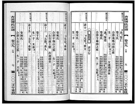 [下载][杏溪傅氏宗谱_14卷]浙江.杏溪傅氏家谱_八.pdf