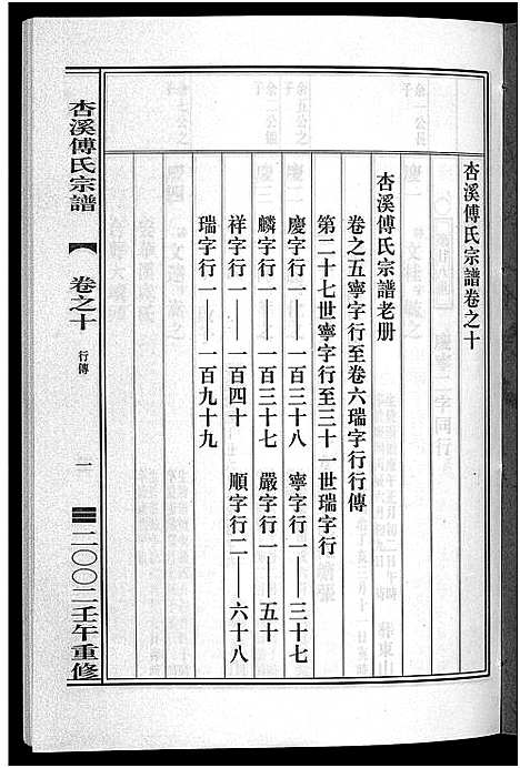 [下载][杏溪傅氏宗谱_14卷]浙江.杏溪傅氏家谱_九.pdf