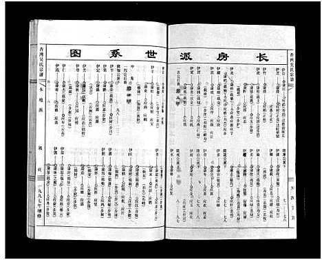 [下载][杏湾吴氏宗谱_3卷]浙江.杏湾吴氏家谱_二.pdf