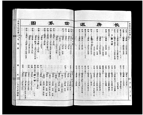 [下载][杏湾吴氏宗谱_3卷]浙江.杏湾吴氏家谱_二.pdf