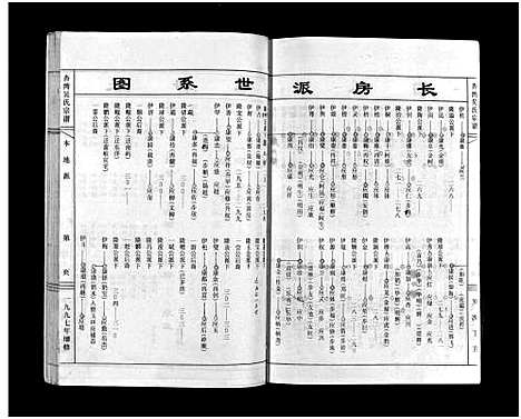 [下载][杏湾吴氏宗谱_3卷]浙江.杏湾吴氏家谱_二.pdf