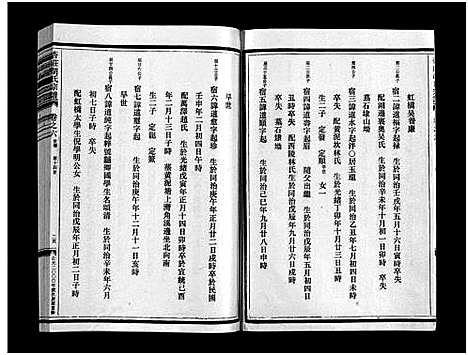 [下载][杏庄胡氏宗谱_11卷_含卷首]浙江.杏庄胡氏家谱_六.pdf