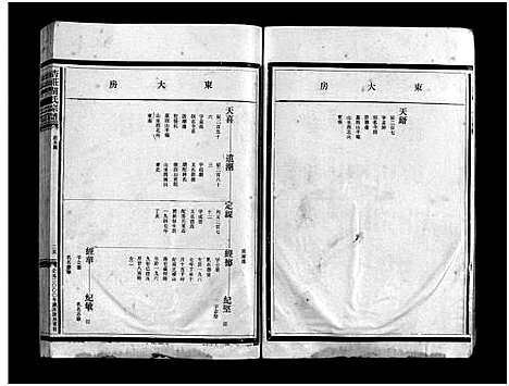 [下载][杏庄胡氏宗谱_11卷_含卷首]浙江.杏庄胡氏家谱_八.pdf