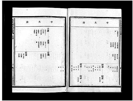 [下载][杏庄胡氏宗谱_11卷_含卷首]浙江.杏庄胡氏家谱_九.pdf