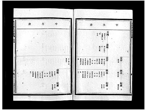 [下载][杏庄胡氏宗谱_11卷_含卷首]浙江.杏庄胡氏家谱_九.pdf