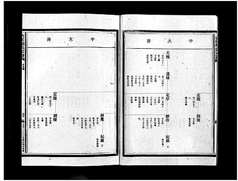 [下载][杏庄胡氏宗谱_11卷_含卷首]浙江.杏庄胡氏家谱_九.pdf