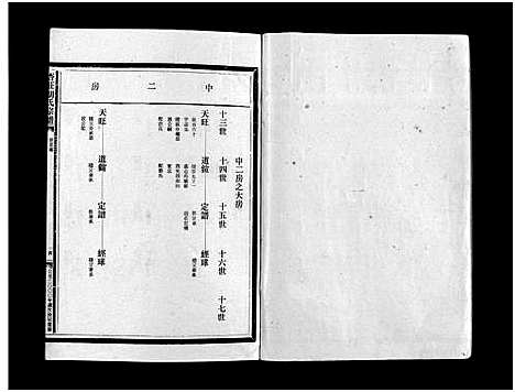 [下载][杏庄胡氏宗谱_11卷_含卷首]浙江.杏庄胡氏家谱_十.pdf