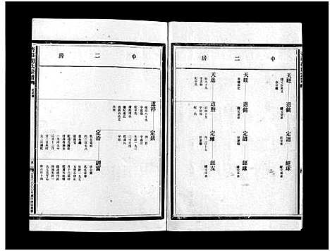 [下载][杏庄胡氏宗谱_11卷_含卷首]浙江.杏庄胡氏家谱_十.pdf