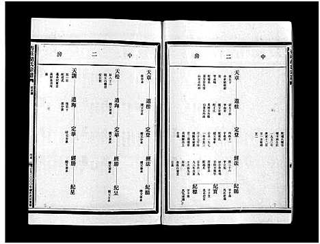 [下载][杏庄胡氏宗谱_11卷_含卷首]浙江.杏庄胡氏家谱_十.pdf