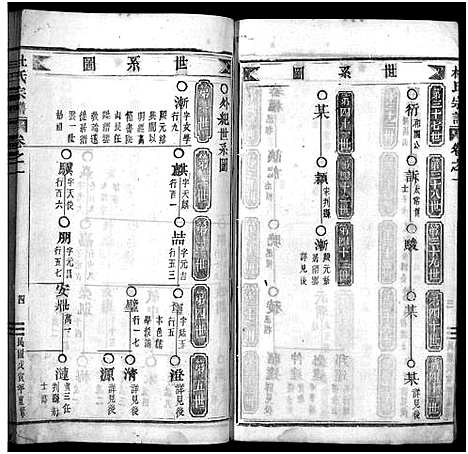 [下载][杜氏宗谱_12卷首尾各1卷]浙江.杜氏家谱_二.pdf