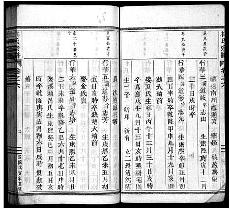 [下载][杜氏宗谱_12卷首尾各1卷]浙江.杜氏家谱_七.pdf