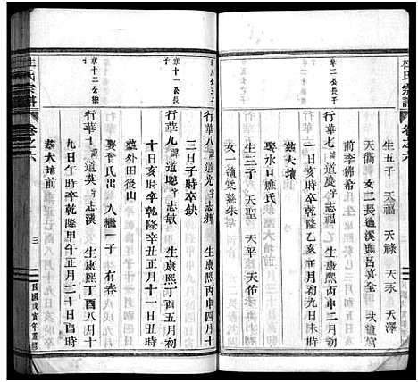 [下载][杜氏宗谱_12卷首尾各1卷]浙江.杜氏家谱_七.pdf