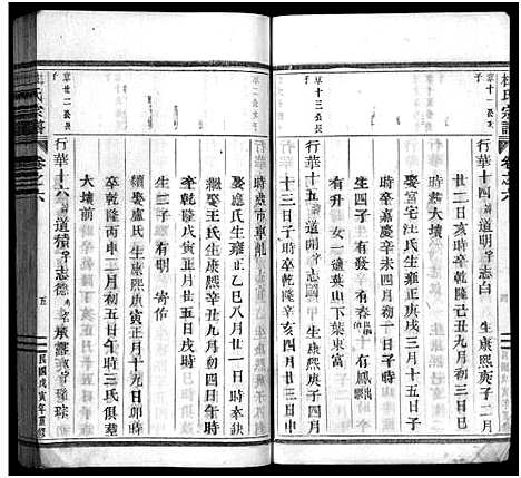 [下载][杜氏宗谱_12卷首尾各1卷]浙江.杜氏家谱_七.pdf