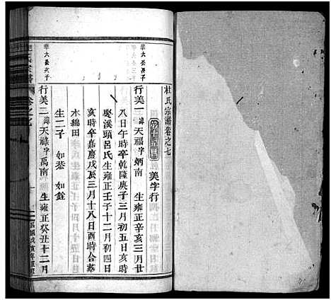 [下载][杜氏宗谱_12卷首尾各1卷]浙江.杜氏家谱_八.pdf