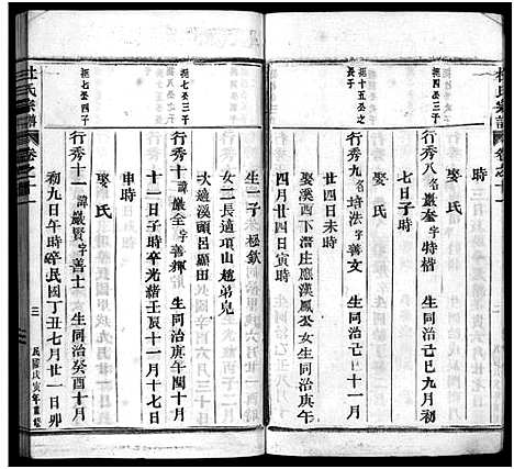 [下载][杜氏宗谱_12卷首尾各1卷]浙江.杜氏家谱_十二.pdf