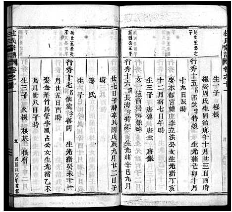 [下载][杜氏宗谱_12卷首尾各1卷]浙江.杜氏家谱_十二.pdf