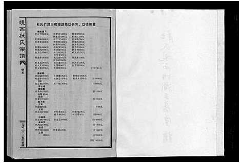 [下载][杜氏岘西竹涧三房宗谱_4卷]浙江.杜氏岘西竹涧三房家谱_二.pdf