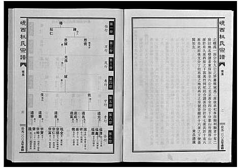 [下载][杜氏岘西竹涧三房宗谱_4卷]浙江.杜氏岘西竹涧三房家谱_二.pdf