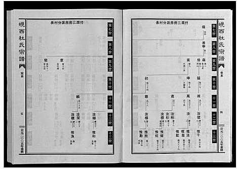 [下载][杜氏岘西竹涧三房宗谱_4卷]浙江.杜氏岘西竹涧三房家谱_二.pdf