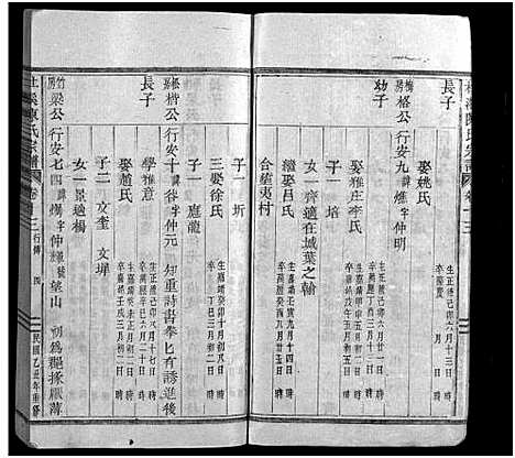 [下载][杜溪陈氏宗谱_24卷首1卷]浙江.杜溪陈氏家谱_十四.pdf