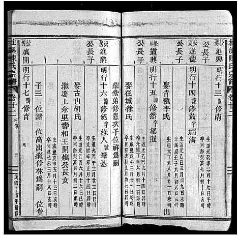 [下载][杜溪陈氏宗谱_24卷首1卷]浙江.杜溪陈氏家谱_二十三.pdf