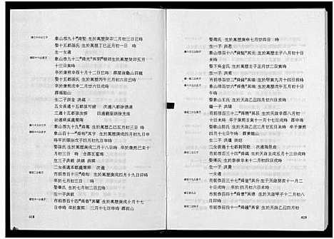 [下载][杞国楼氏宗谱_10卷]浙江.杞国楼氏家谱_二.pdf