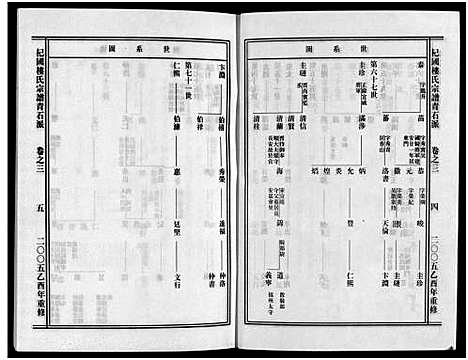 [下载][杞国楼氏宗谱_6卷]浙江.杞国楼氏家谱_四.pdf