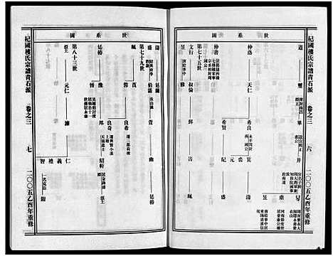 [下载][杞国楼氏宗谱_6卷]浙江.杞国楼氏家谱_四.pdf