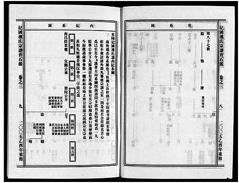 [下载][杞国楼氏宗谱_6卷]浙江.杞国楼氏家谱_四.pdf