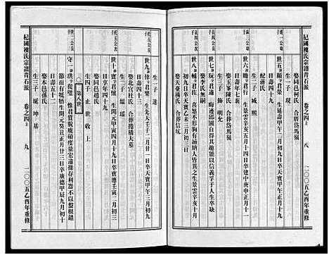 [下载][杞国楼氏宗谱_6卷]浙江.杞国楼氏家谱_五.pdf