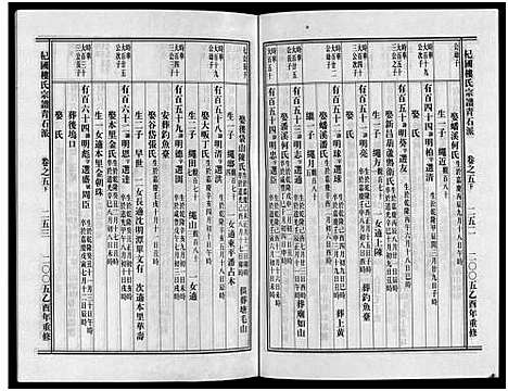 [下载][杞国楼氏宗谱_6卷]浙江.杞国楼氏家谱_八.pdf