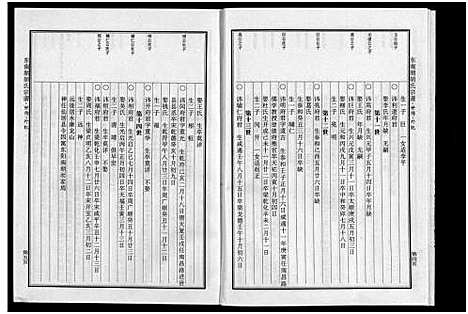 [下载][东南湖胡氏宗谱_10册]浙江.东南湖胡氏家谱_五.pdf