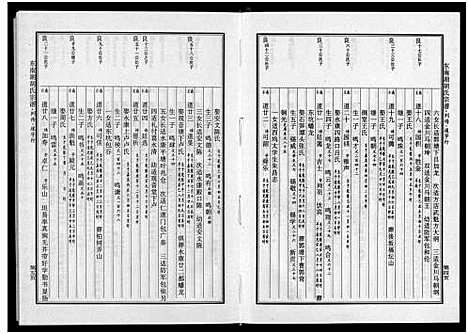 [下载][东南湖胡氏宗谱_10册]浙江.东南湖胡氏家谱_八.pdf