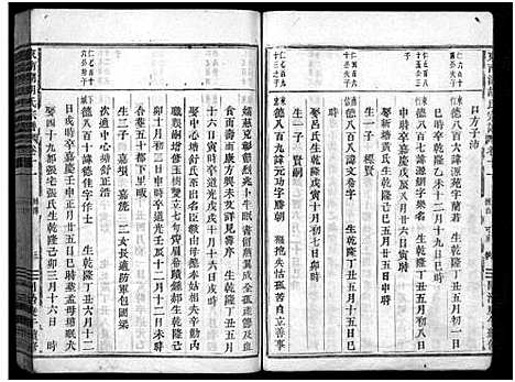 [下载][东南湖胡氏宗谱_15卷]浙江.东南湖胡氏家谱_七.pdf