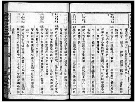 [下载][东南湖胡氏宗谱_15卷]浙江.东南湖胡氏家谱_七.pdf