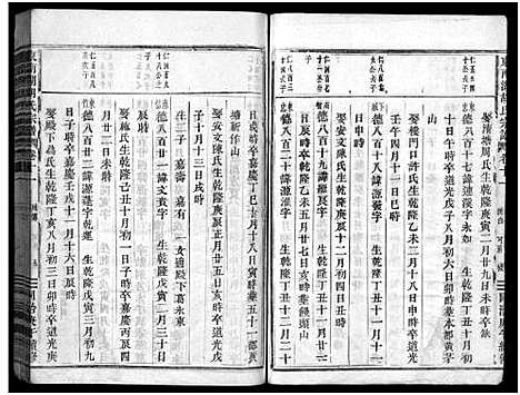 [下载][东南湖胡氏宗谱_15卷]浙江.东南湖胡氏家谱_七.pdf