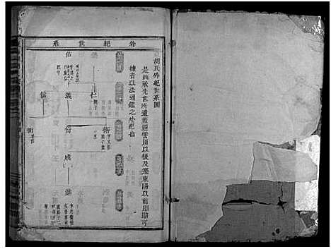 [下载][东南湖胡氏宗谱_20卷首1卷]浙江.东南湖胡氏家谱_二.pdf