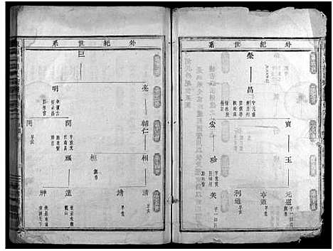 [下载][东南湖胡氏宗谱_20卷首1卷]浙江.东南湖胡氏家谱_二.pdf