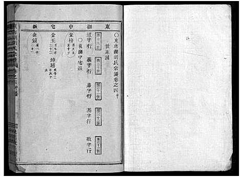 [下载][东南湖胡氏宗谱_残卷]浙江.东南湖胡氏家谱_四.pdf