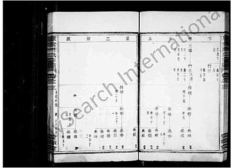 [下载][东安许氏宗谱_12卷]浙江.东安许氏家谱_二.pdf