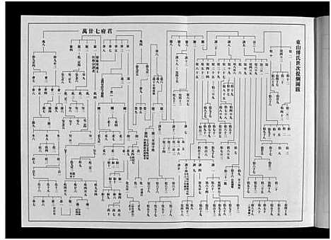 [下载][东山傅氏宗谱_40卷]浙江.东山傅氏家谱_十.pdf