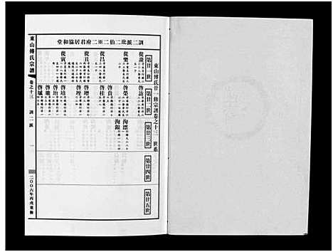 [下载][东山傅氏宗谱_40卷]浙江.东山傅氏家谱_十二.pdf